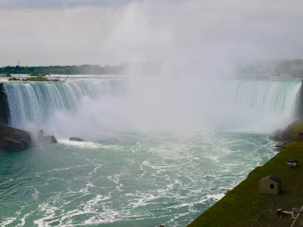 istock Niagara Falls Waterfall from the Canadian Side 1152752679