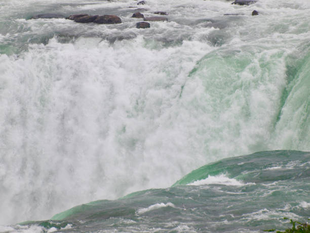 cachoeira de niagara falls do lado canadense - 18639 - fotografias e filmes do acervo