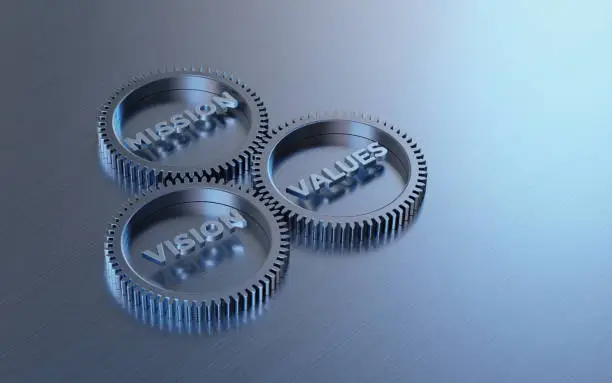 Photo of Metal Cogs With Mission Vision And Values Words On Reflective Metal Surface - Management Concept