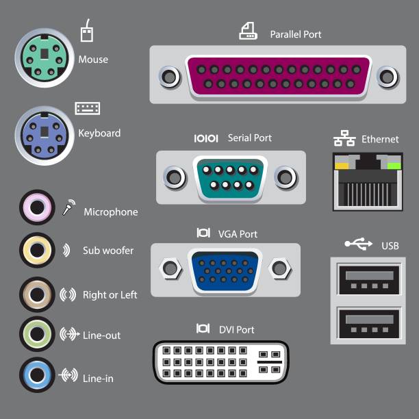 ilustrações, clipart, desenhos animados e ícones de tipo dos portos do computador, vetor-ilustração - commercial dock audio