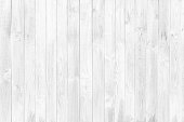 White Wood Wall Texture and Backgroud