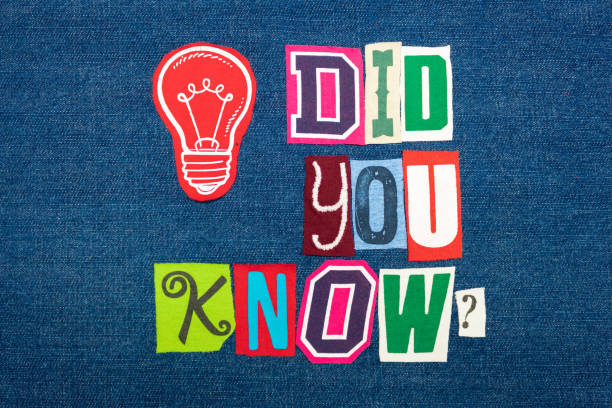istock DID YOU KNOW text word collage, brightly colored fabric on blue denim, questions and answers concept 1153030619