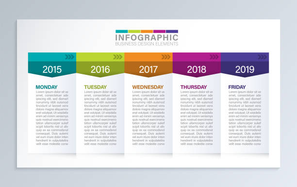 szablon procesu biznesowego. infografiki osi czasu z 5 krokami lub opcjami. - finance data analyzing investment stock illustrations