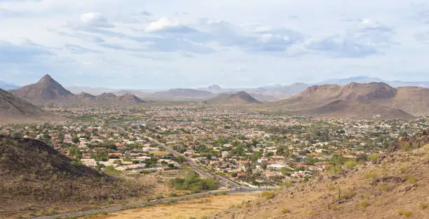 Landscape View Glendale Arizona