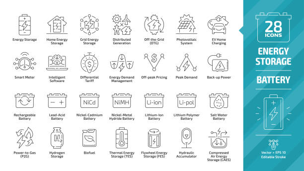 Energy storage outline icon set with distributed generation grid, electric vehicles home charging, demand management, lead acid, nickel and lithium ion battery and more editable stroke line symbols. vector art illustration