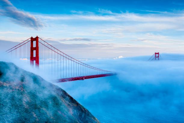 istock San Francisco Bay area in California 1153272022