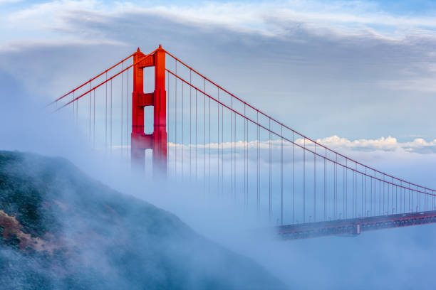 istock San Francisco Bay area in California 1153272178