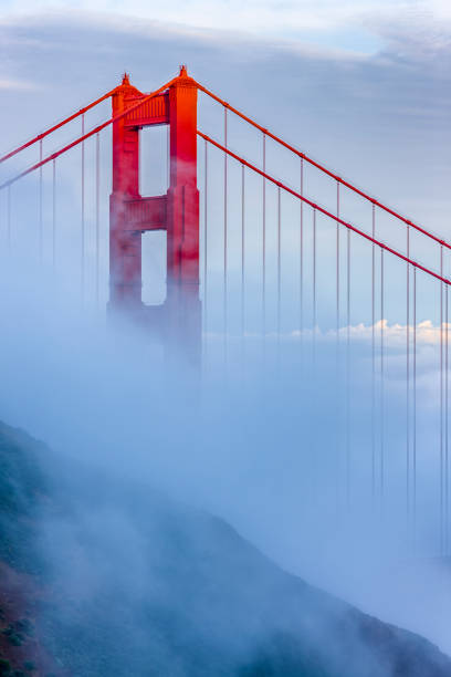 istock San Francisco Bay area in California 1153273296