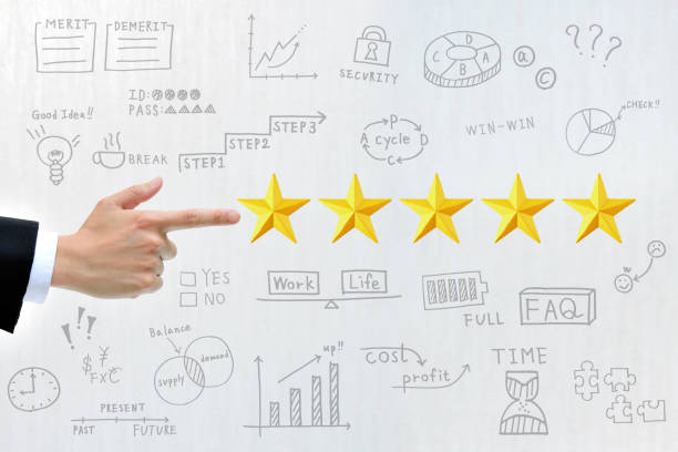 Business concepts, 5 stars evaluation and assessment