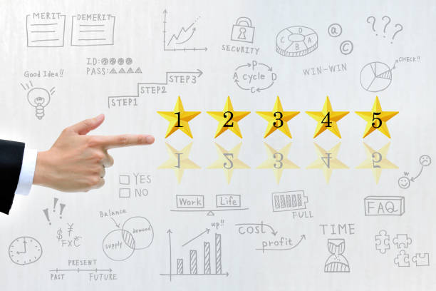 istock Business concepts, 5 stars evaluation and assessment 1153354982