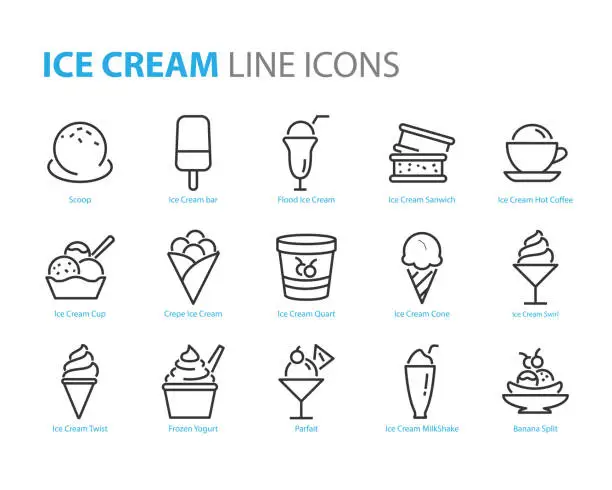 Vector illustration of set of ice cream icons, such as  parfait, frozen yogurt, ice cream sundae, vanilla, chocolate