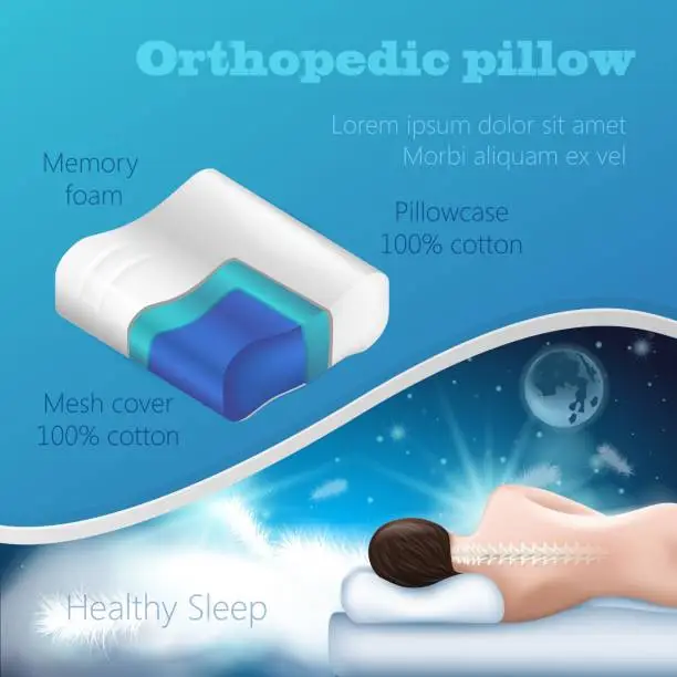 Vector illustration of Filling Orthopedic Pillow. Vector Illustration.