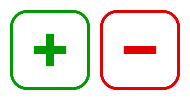 istock Set of square plus & minus sign line icons, buttons. Flat positive & negative symbols on white background. 1153406376
