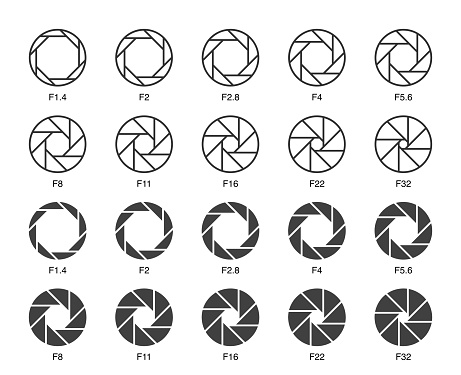 Size of Aperture Set 3 Multi Light Icons Vector EPS File.