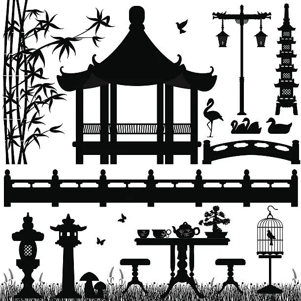 Vector illustration of Scenario of Asian Garden