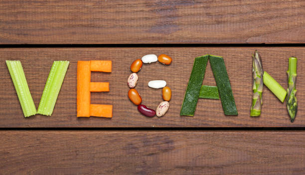 istock vegan word on wood background 1153512722