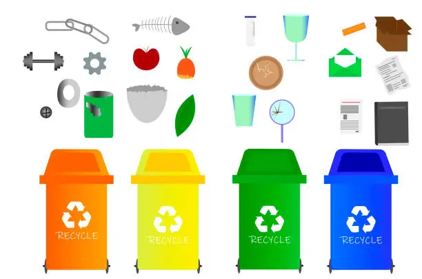 Vector illustration of Set with four containers and examples of waste.