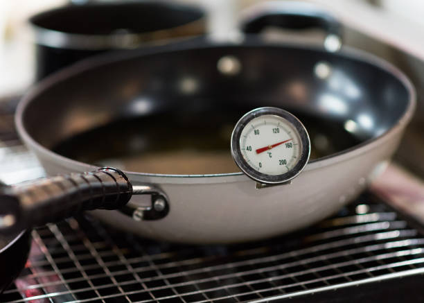 istock Thermometer for food, Dial Thermometer in Heating Water 1153571870