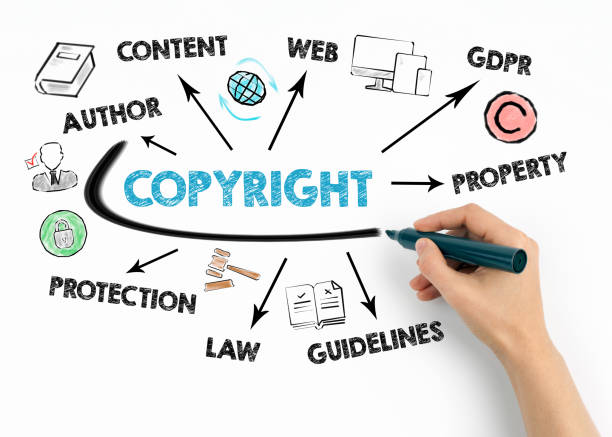 istock Copyright Concept. Chart with keywords and icons 1153587640