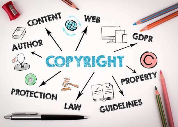 istock Copyright Concept. Chart with keywords and icons 1153587641
