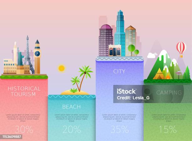 Different Places To Travel Business Infographic Vector Illustration Stock Illustration - Download Image Now