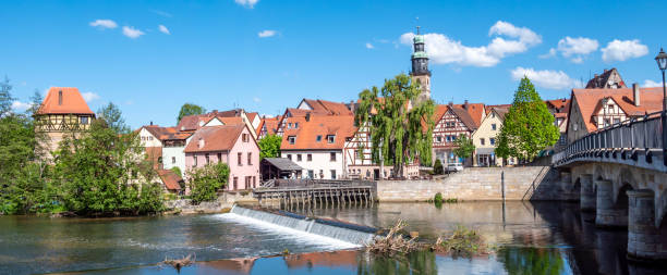 istock Panorama 