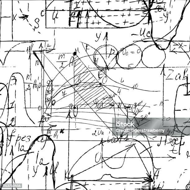 Math Formula Image Texture Mathematical Seamless Texture With Handwritten Math Algebra And ...