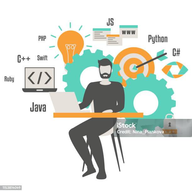 Concept Drawing Computer Programming Coding And Programming Concept Stock Illustration - Download Image Now ...