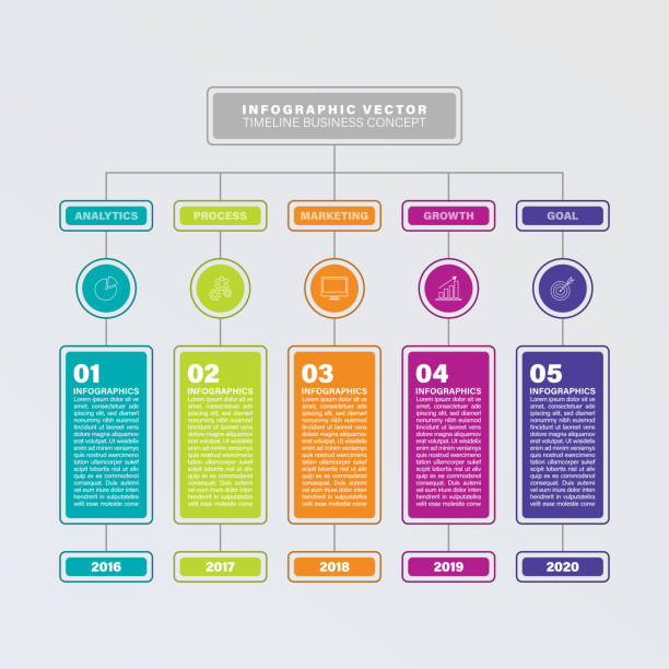 szablon diagramu biznesowego. infografiki osi czasu z 5 krokami lub opcjami. - finance data analyzing investment stock illustrations