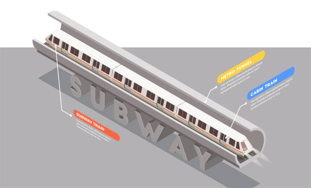 ilustrações de stock, clip art, desenhos animados e ícones de transport isometric composition - 7585