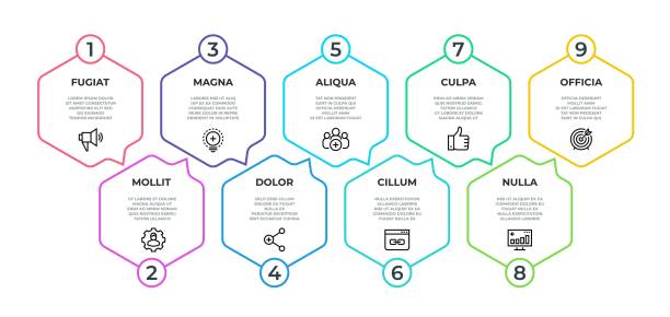 ilustrações de stock, clip art, desenhos animados e ícones de workflow infographic. 9 step flow graphic, timeline minimalist hexagon banner, business presentation graph. vector 9 options milestone - infographic diagram three dimensional shape data