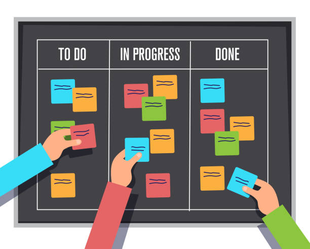 scrum management board, project process sticky note and planning notes, vector illustration scrum management board, project process sticky note and planning notes, vector illustration, scrum management board, project process sticky note and planning notes, vector illustration death sentence stock illustrations