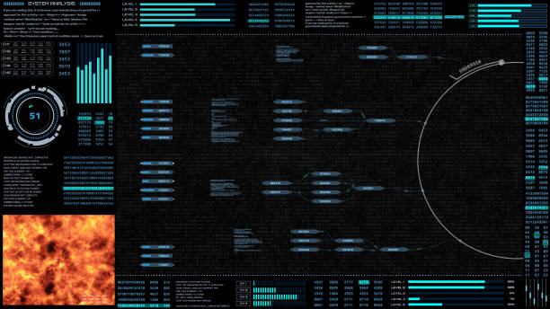 istock UI Futuristic Brilliant Sun With Power Transmission Report Digital Data Panel Interface. 1154009075