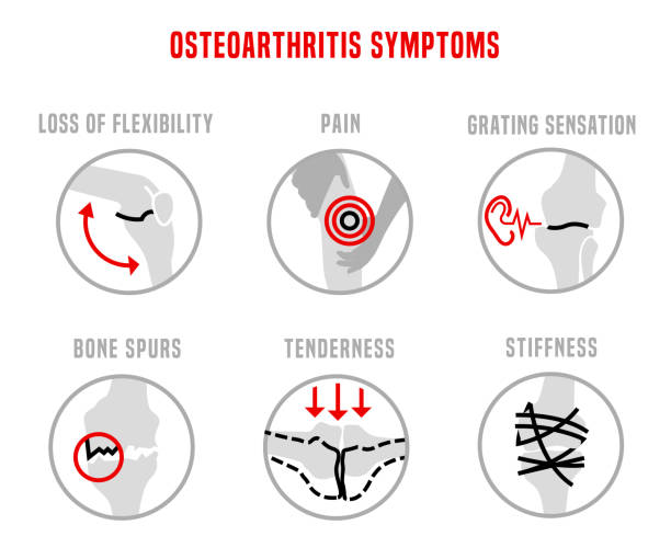 illustrazioni stock, clip art, cartoni animati e icone di tendenza di icone dei sintomi dell'osteoartrite - backache pain physical injury sport