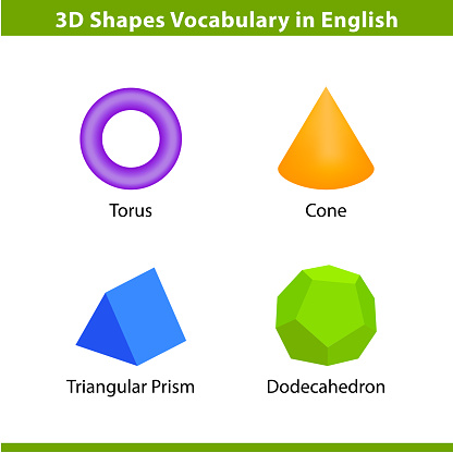Definir o vocabulário de formas 3d em inglês com sua coleção de