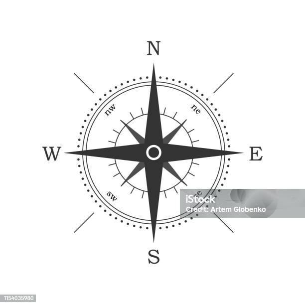 Direction Compass Rectangular Black Compass Indicating The Direction Stock Illustration - Download ...