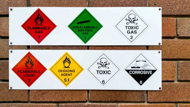 A series of flammable, non-flammable, toxic, corrosive and oxidizing gas and chemical safety symbols attached to a brick wall for public safety and cautionary purposes.