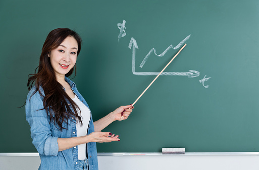 Woman in front of blackboard with chart.