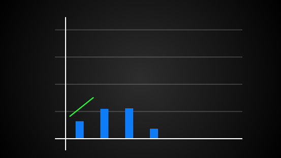 Growing bar graph with rising arrow, financial forecast graph, 3d render computer generated background