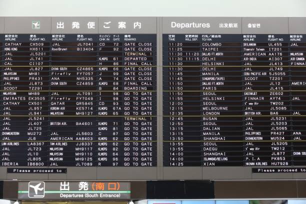 Airport departures board with the destinations Zurich, Berlin, Birmingham, Dusseldorf and Moscow Scheremetjevo