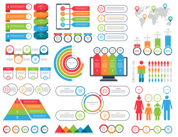 Visual Info Graph Map 4,800+ Visual Map Stock Illustrations, Royalty-Free Vector Graphics ...