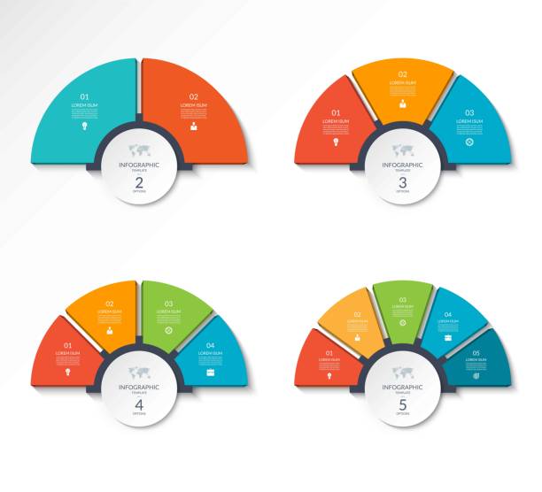 Set of business infographic semi circle templates with 2, 3, 4, 5 options. Can be used as a chart, workflow layout, diagram, data visualization, minimalistic web banner. Set of business infographic semi circle templates with 2, 3, 4, 5 options. Can be used as a chart, workflow layout, diagram, data visualization, minimalistic web banner. semi circle stock illustrations