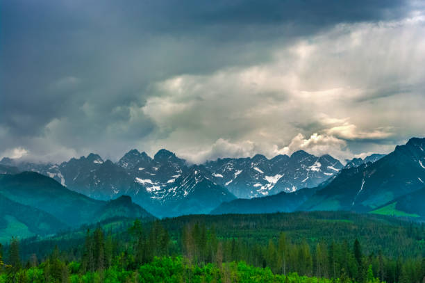 istock panorama of the Tatra Mountains 1154354746