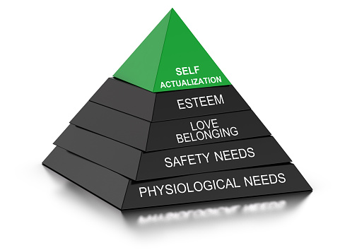 3d illustration of human of needs theory shaped as a pyramid.