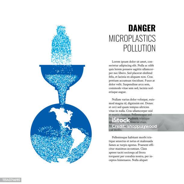 Microplastics Pictogram Of Microplastics In The Water Vector Banner Stock Illustration ...