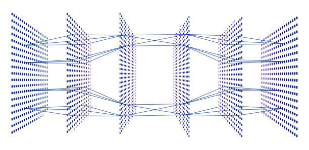 Artificial neural network with six layers. 3D view Model of deep learning artificial neural network. Six layers model. Applicable for presentation explaining deep learning process deep learning stock illustrations