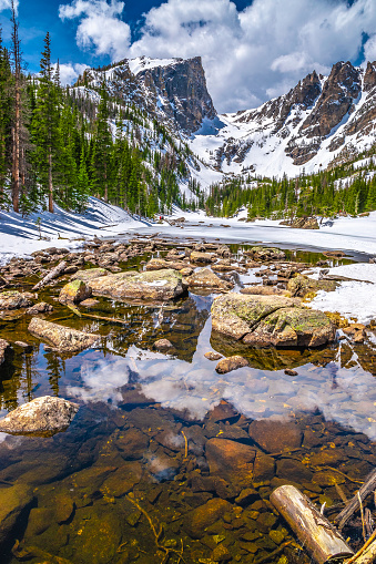 This is a collection of shots that i got during a spring hike up to Dream Lake in Rocky Mountain National Park in Estes Park, Colorado