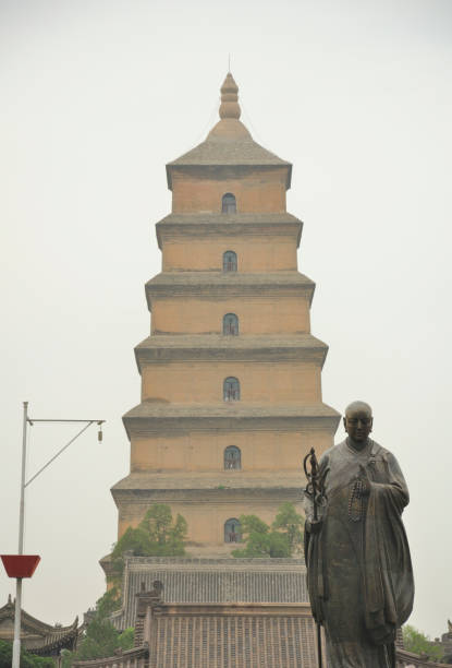 istock Big Wild Goose Pagoda Xian China 1154471799