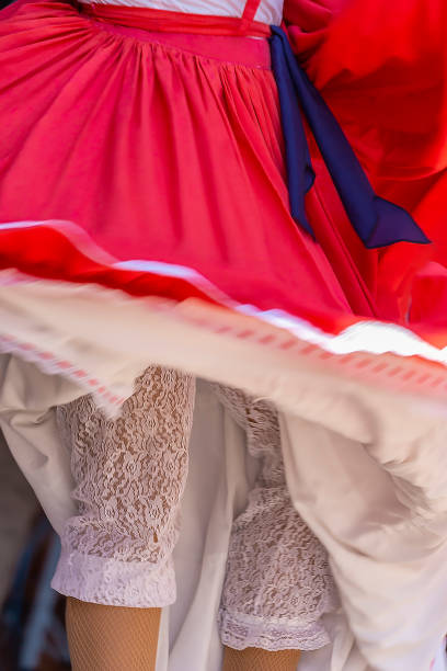 Background with a Puerto Rican dancer dress while dancing.