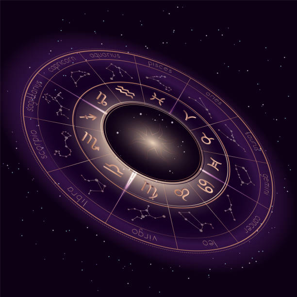 istock Vector illustration with Horoscope circle, Zodiac symbols and astrology constellations on the starry night sky background with geometry pattern. 1154689517